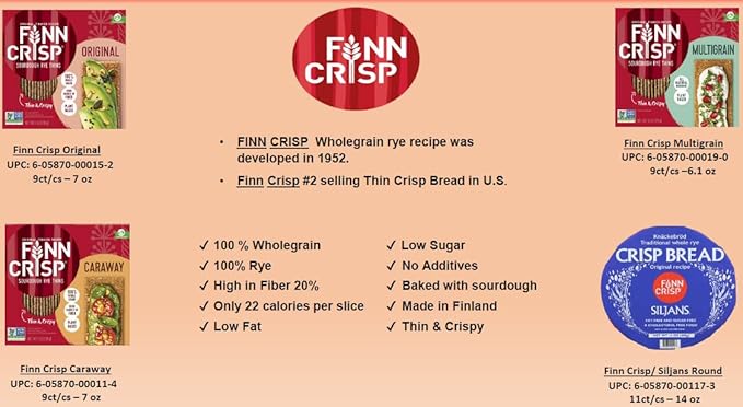 Finn Crisps Multigrain Crispbread 6.1oz | Thin, Crispy Multigrain Flatbread Crackers | Authentic Finnish Sourdough Crispbread | Multigrain Crackers by Finn Crisp [6.1oz/175gr Box]