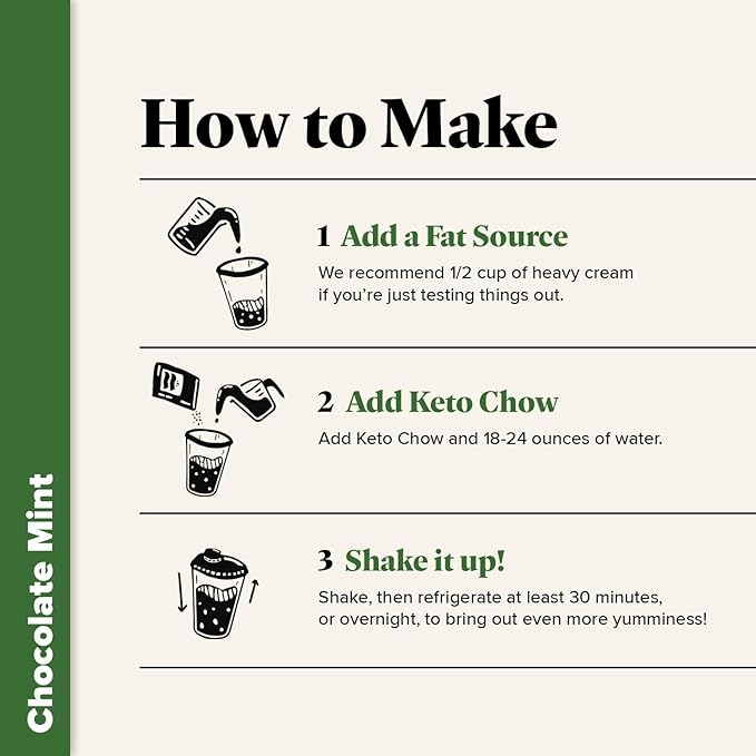 Keto Chow Chocolate Mint | Keto Meal Replacement Shake Powder | Nutritionally Complete | Low Carb | Delicious Easy Meal Substitute | Protein Rich You Choose The Fat | 21 Meal Serving
