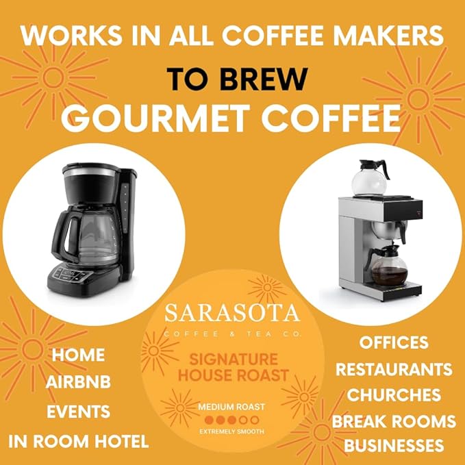 Sarasota Coffee Ground Packets | Gourmet Medium Roast Bulk Packs | Breakfast Blend | Low Acid Mold Free Individual Single Pot Pouches for 12 Cup Coffee Maker | 2 Ounce Bags, 36 Count