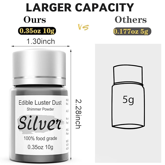 Silver Luster Dust Edible Glitter for Cakes Cocktails ??10g Colaele Edible Shimmering Dust for Chocolates, Metallic Food Coloring Powder for Cake Decorating Edible Glitter for Drinks, No Gluten,Vegan
