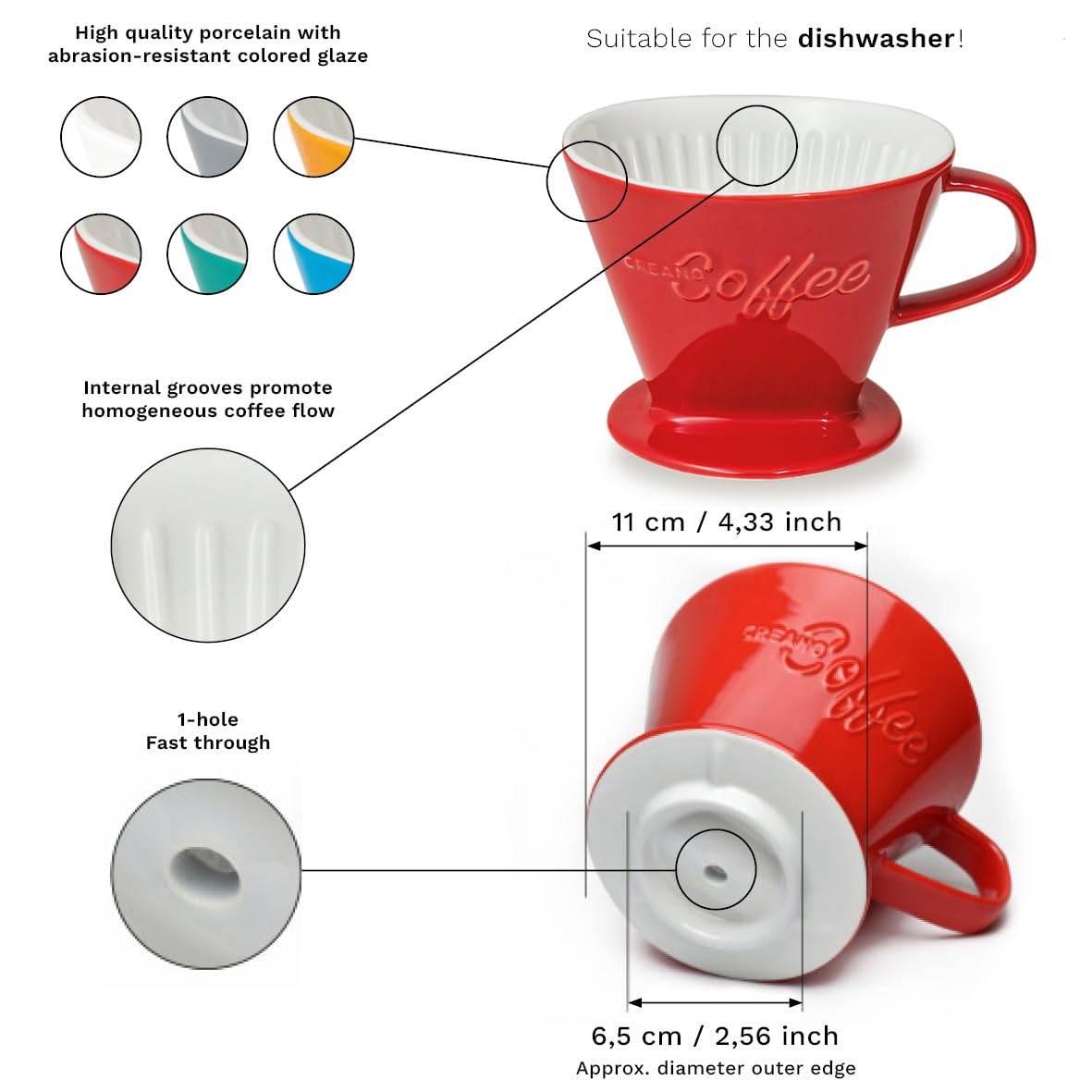 Creano XXL Porcelain Coffee Dripper White - Ceramic Cone Brewer - Pour Over Coffee Maker - Filter