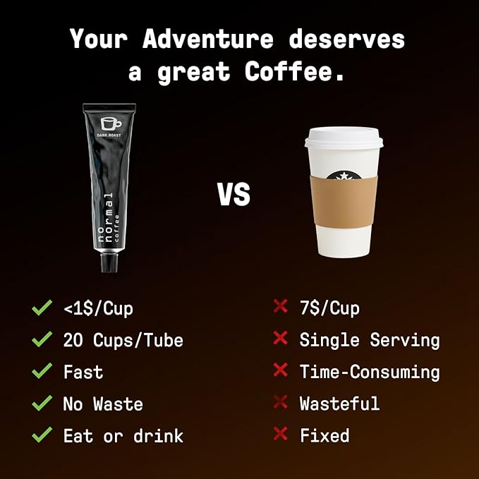 No Normal Dark Roast, Instant Coffee Paste (20 Cups x 3) – The Outdoor Coffee – Swiss-Made, Fairtrade Arabica Beans, Liquid Concentrate Alternative-Slightly Sweetened [3 Pack, 60 Cups Total]
