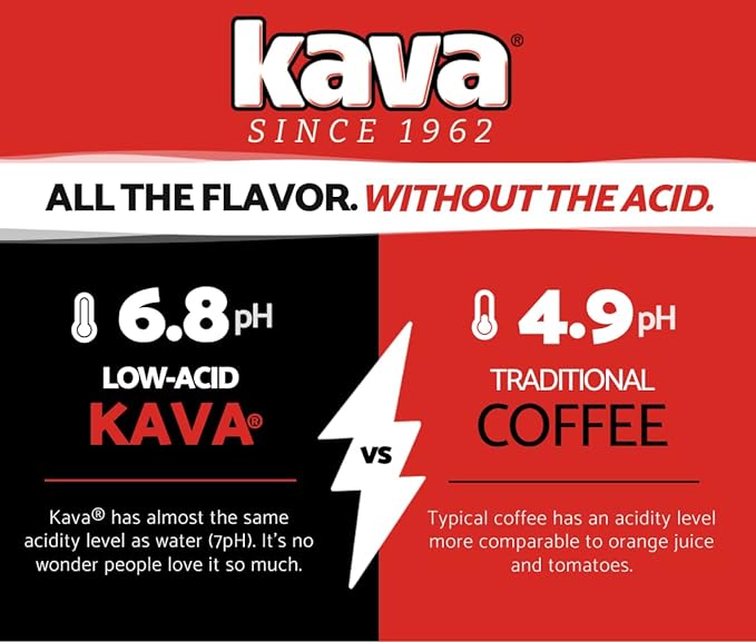 Kava Coffee Low Acid Neutralized Instant Coffee, 4 Ounce (Pack of 3)