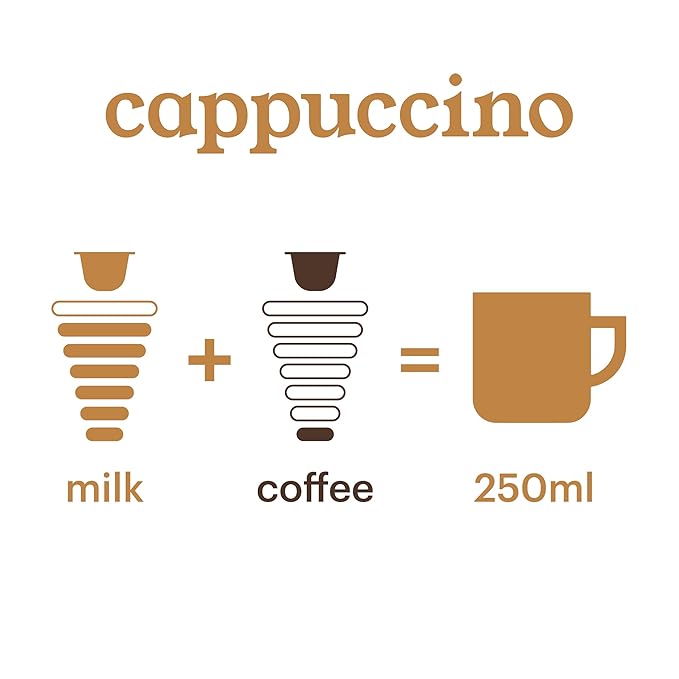 G GRANA Cappuccino Coffee Capsules Compatible with Nescafe Dolce Gusto Machines, 64 Single Serve Pods - 100% Arabica Single Source Ethical Coffee