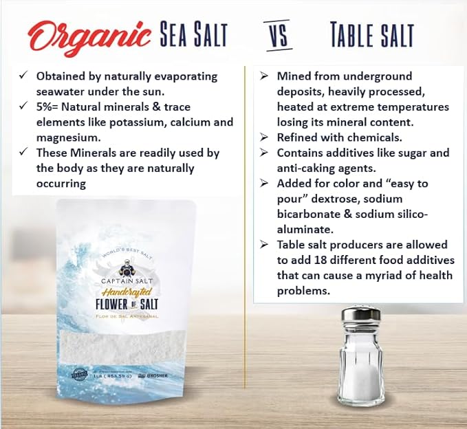 Organic Flower of Salt | Pure & Authentic Colima Salt | Medium Grain | 82+Minerals | No Additives | Great for Cooking, Baking & Finishing dishes.