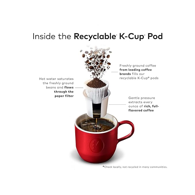 Swiss Miss Chocolate Peppermint Hot Cocoa Mix, Keurig K-Cup Pod, 22/Box (5000355689)