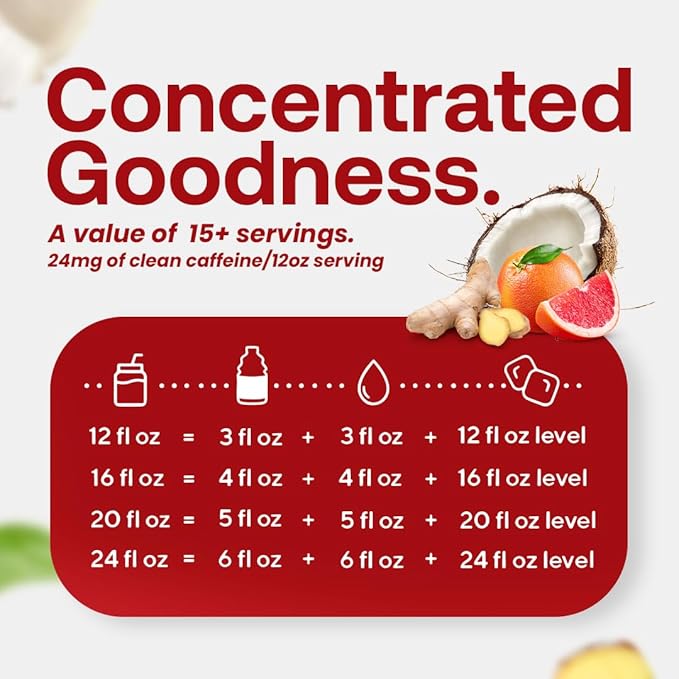 Dr. Smoothie Refreshers Blood Orange Coconut Ginger ??Made with Real Fruit Juice ??Drink Concentrate, No Artificial Colors, Shelf-Stable ??Lightly Caffeinated with Green Coffee Extract (46 oz Bottle)
