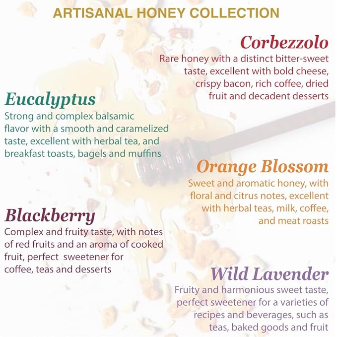 WellEatable Eucalyptus Organic Raw Honey from Eucalyptus Flowers, Artisanal Complex Balsamic Honey from Sardinia, Italy - (250gr) 8.8 oz