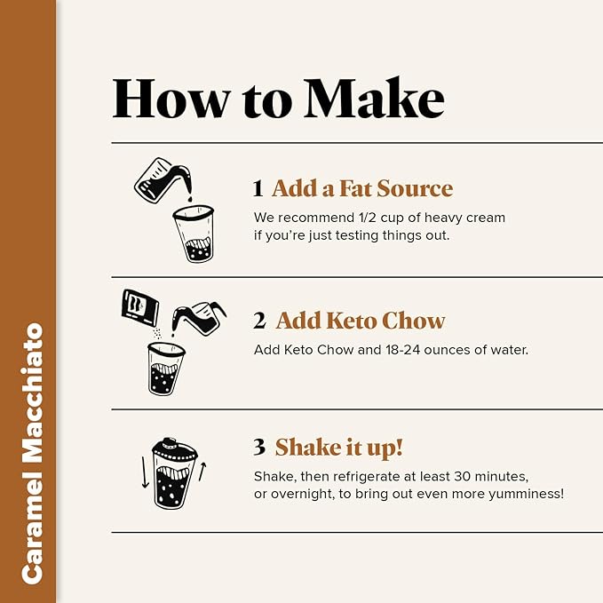 Keto Chow Caramel Macchiato | Keto Meal Replacement Shake Powder | Nutritionally Complete | Low Carb | Delicious Easy Meal Substitute | Protein Rich You Choose The Fat | 21 Meal Serving