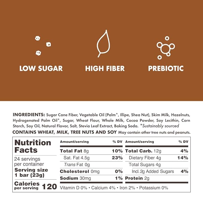 Rip Van Crispy Choco - Milk Chocolate Coated Hazelnut Wafer Bars - Low Sugar Fudge and Hazelnut Cream Filled Snack - 12 Pack