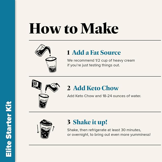 Keto Chow Elite Kit | Keto Meal Replacement Shake Powder | Nutritionally Complete | Low Carb Shakes | Delicious Easy Meal Substitute | Protein Rich Keto Food You Choose The Fat | Single Meal Samples