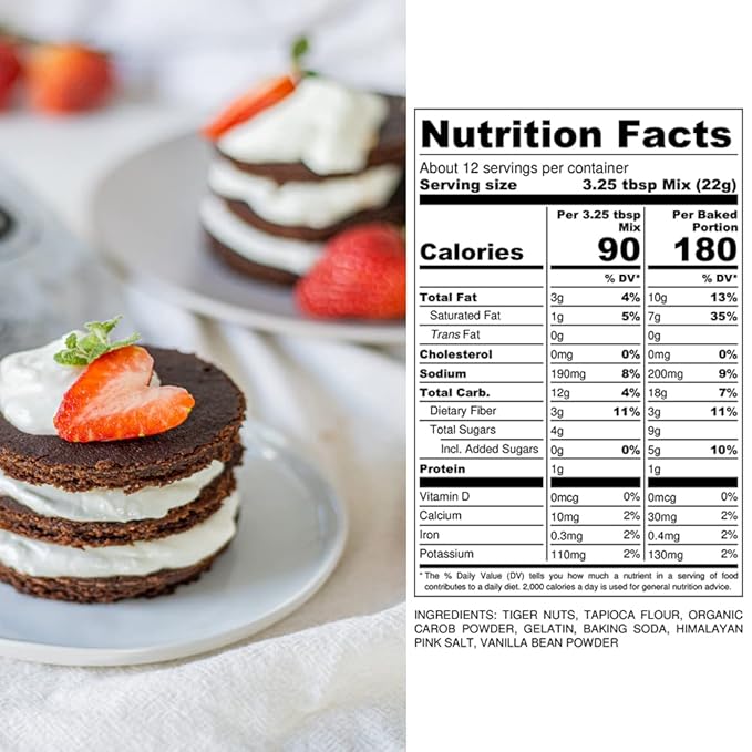 eat G.A.N.G.S.T.E.R. Dark Choconot Fudge Cake & Muffin Mix | Gluten-Free, Grain-Free, Nut-free, Egg-free, Clean Ingredients, Allergy-Friendly. Easy to Make, Great for those with Food Sensitivities, on Elimination Diets or the AIP and Paleo Diets