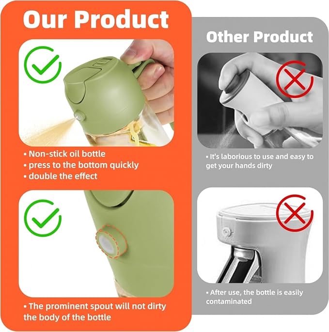 Oil Sprayer for Cooking 2 in 1, 470ml/16oz, Oil Spray & Dispenser Glass Bottle, Food-grade material for Kitchen, Salad Dressing, Frying, Air Fryer & BBQ (Green&Black)