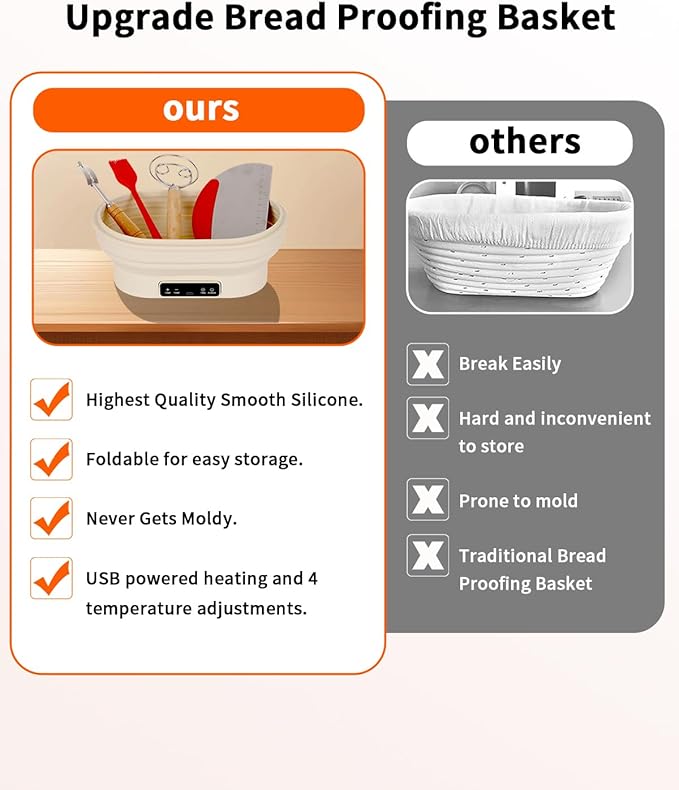 2L Heating Bread Proofing Basket Set Foldable Thermostatic Silicone Bowl with 77-122??6 Gears Temperature & 6H Timer, for Artisan Baking Sourdough Starter Bread Making Supplies Tools Kit