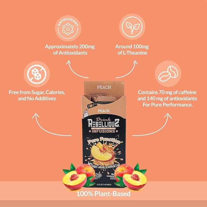 Rebellious Organic Energy Drink Mix Pure Function Bundle (4 Diffent Packs, 10 Counts on Each Pack) ??0 Calories, Sugar Free, Loaded with Antioxidants, L-Theanine, and Natural Caffeine ??40 Counts