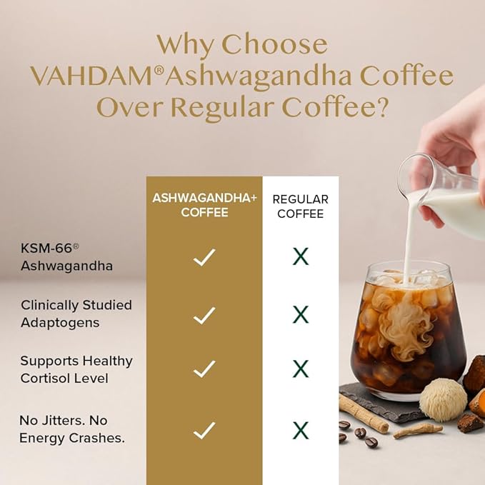 VAHDAM Ashwagandha Coffee with Turmeric, Lion?™s Mane & Chaga Mushroom | Clinically Proven KSM 66 Ashwagandha & Pure Arabica Coffee | Stress & Cortisol Support, Better Energy - 40 servings