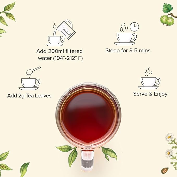 VAHDAM, Assorted Black Tea Loose Leaf Tea Gift Set (10 Flavors) Gift Ideas for Women & Men | Directly Sourced From Assam and Darjeeling | Resealable Ziplock Pouch | Gifts for Him/Her