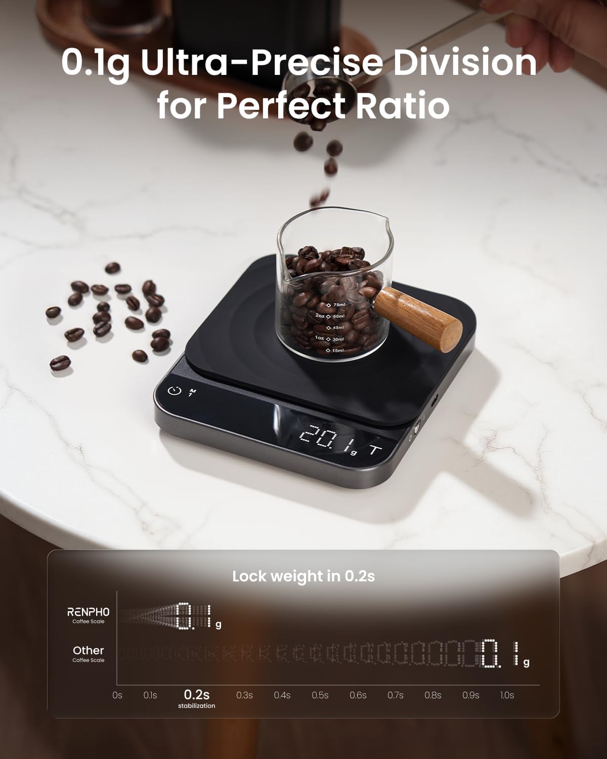 RENPHO Espresso Scale with Timer, Rechargeable, 0.1g Accuracy, 3kg