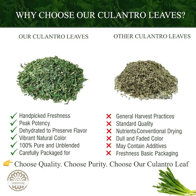 Premium Dried Culantro Leaves - 1 oz (28.5g) Pack for Authentic Asian Flavor (A)