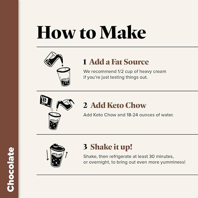 Keto Chow Chocolate | Keto Meal Replacement Shake Powder | Nutritionally Complete | Low Carb | Delicious Easy Meal Substitute | Protein Rich You Choose The Fat | 21 Meal Serving