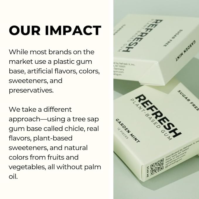 Refresh Gum Fruit Variety Pack – Xylitol, Sugar Free Chewing Gum, Natural Flavor & Organic Ingredients – Long Lasting, Plant-Based, Non-GMO – 12 Pieces, 5 Pack (12 Count (Pack of 5), Garden Mint)