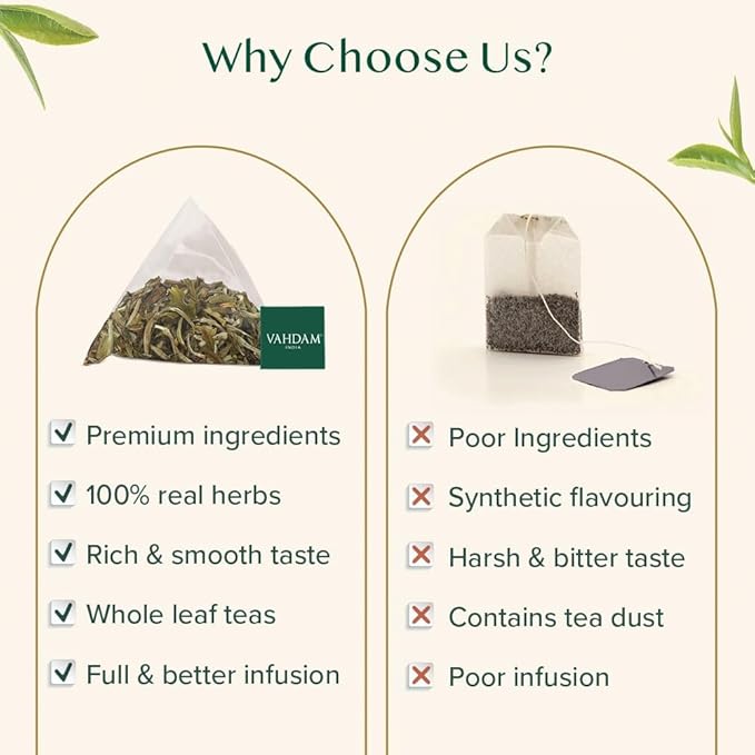 VAHDAM, Imperial Himalayan White Tea Bags (15 Count) Low Caffeine, Non GMO, Gluten Free | Handpicked Harvest From High Elevation Estates | Individually Wrapped Pyramid Tea Bags | Direct from Source