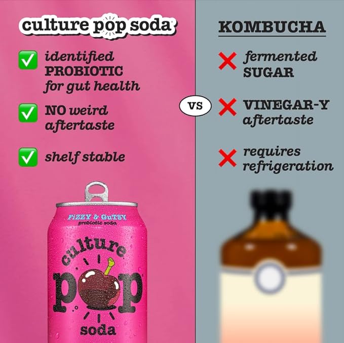 Culture Pop Soda, Black Cherry, Probiotic Low Sugar Soda, Sparkling Juice Alternative, Non-GMO, Kosher, Gluten-Free, No Stevia (12pk)