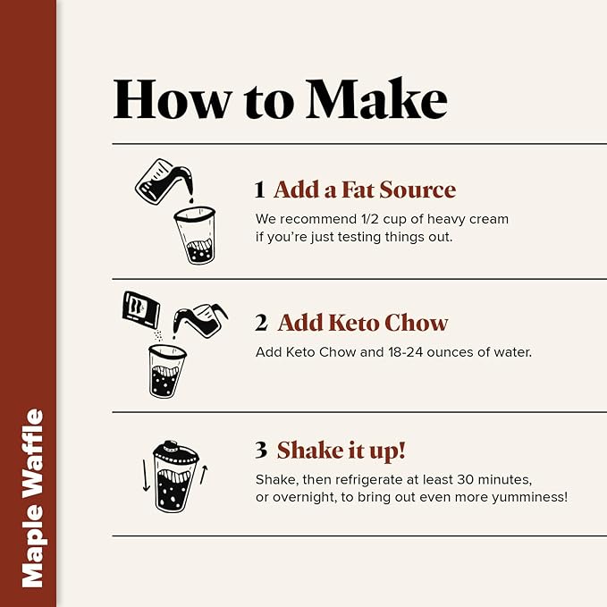 Keto Chow Maple Waffle | Keto Meal Replacement Shake Powder | Nutritionally Complete Keto Food | Low Carb Keto Meals | Delicious Easy Meal Substitute Drink | Protein Rich You Choose The Fat | Single Meal Sample