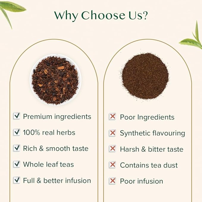 VAHDAM Chocolate Vanilla Herbal Tea (3.5 oz, 50+ Cups) | Rooibos, Chocolate, Vanilla | Loose-Leaf, Vacuum Sealed for Freshness