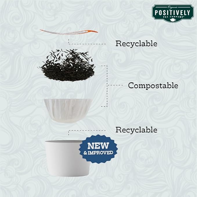 Organic Positively Tea Company, Peppermint Leaf Herbal Tea, K-Cup Compatible, 24 Pods