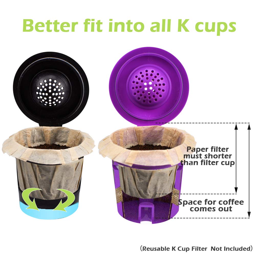 CAPMESSO Disposable Coffee Paper Filters Replacement Keurg Filter Compatible with Reusable Single