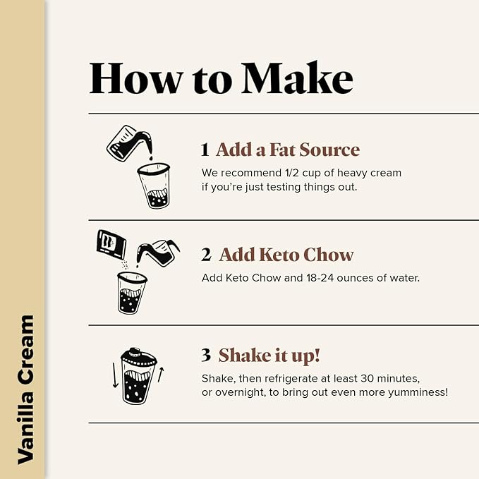 Keto Chow Vanilla Cream - Keto Meal Replacement Shake Powder - Nutritionally Complete - Low Carb - Delicious Easy Meal Substitute - Protein Rich & Dairy Free - 21 Meal Serving