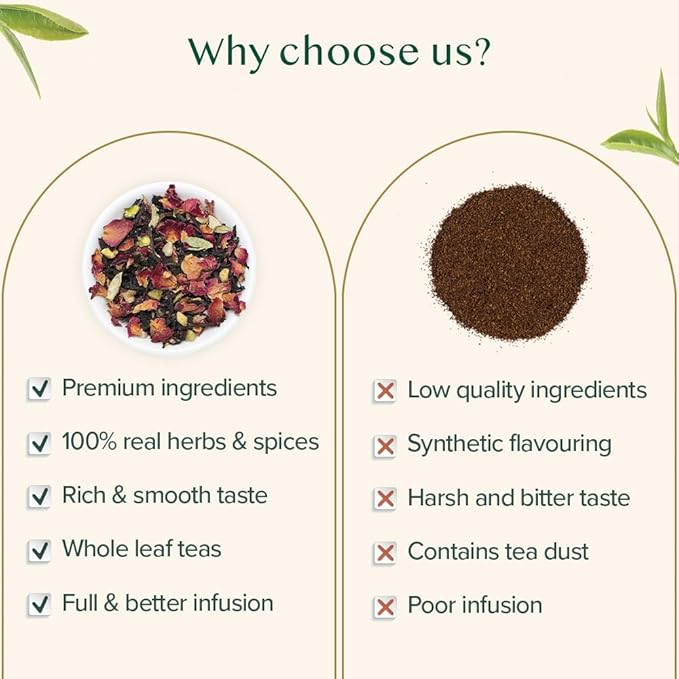 VAHDAM, Blooming Rose Black Tea - Premium Black Tea with Rose Petals (3.5oz) DELICIOUS & AROMATIC Black Tea Loose Leaf with Fragrant Rose Petals | Vacuum Sealed Pack