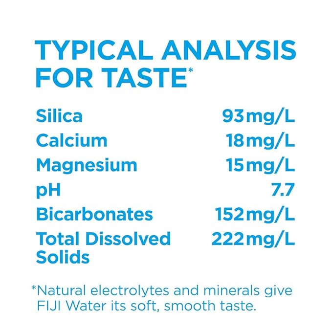 FIJI Natural Artesian Bottled Water 1.5 Liters / 50.7 Fl Ounce (Pack of 12) - 100% Natural Electrolytes