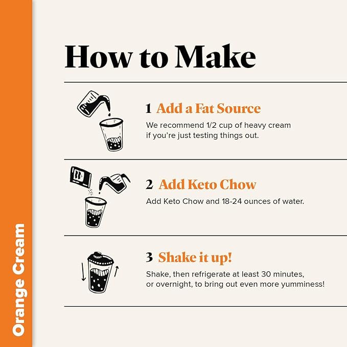 Keto Chow Orange Cream - Keto Meal Replacement Shake Powder - Nutritionally Complete - Low Carb - Delicious Easy Meal Substitute - Protein Rich You Choose The Fat - Single Meal Sample