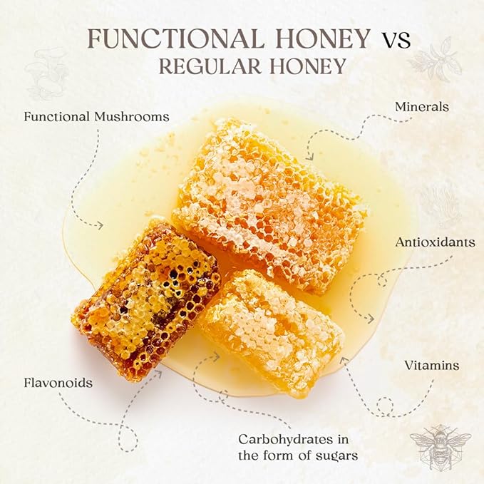 HYVE Functional Pre-workout Honey – Raw Energy Sachets with Organic Cordyceps Mushrooms, Black Lava Sea Salt & Organic Honey – Natural Energy Boost, Pack of 12, Salted Caramel
