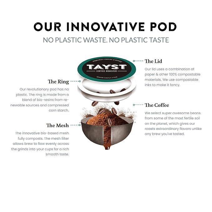 Tayst Coffee Pods, Defiantly Decaf Dark Roast, K Cups Compatible with Keurig Coffee Maker, Sustainable Single Serve, Pack of 240