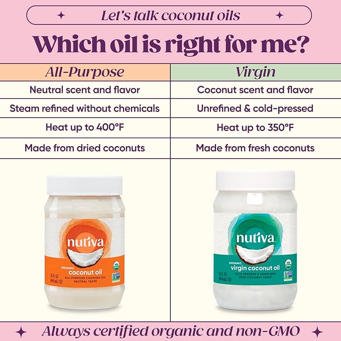Nutiva Organic Steam-Refined Coconut Oil, 15 Fluid Ounce, USDA Organic, Non-GMO, Vegan, Keto, Paleo, Neutral Flavor and Aroma for Cooking & Natural Moisturizer for Skin and Hair (Pack of 2)