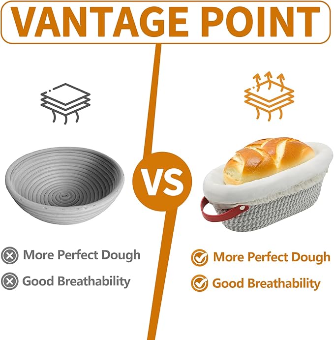 Cotton Rope Banneton Bread Proofing Basket Set,Oval & Round Sourdough Bread Basket Proofing with Liners,Covers Gifts for Bakers Women Wife Mom
