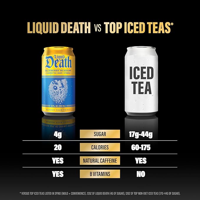 Liquid Death, Blueberry Buzzsaw Flavored Iced Tea, 12-Pack (12 oz Cans), Blueberry Flavored Black Tea, Low Calorie, No Artificial Sweeteners, B12 & B6 Vitamins