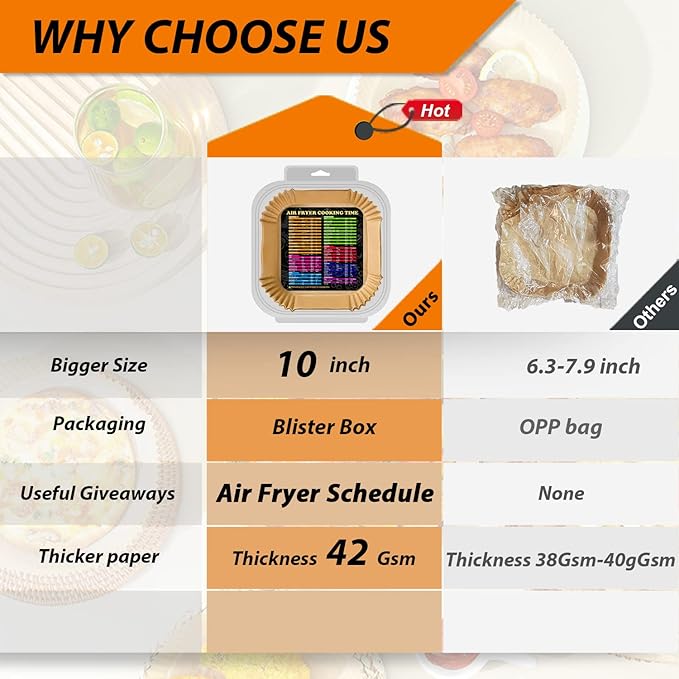 Air Fryer Disposable Paper Liner Square, 10 Inch Large Air Fryer Paper Liner 100PCS, Non-stick Parchment Paper Pads Oil Resistant, Waterproof, Food Grade Baking Paper for Roasting Microwave