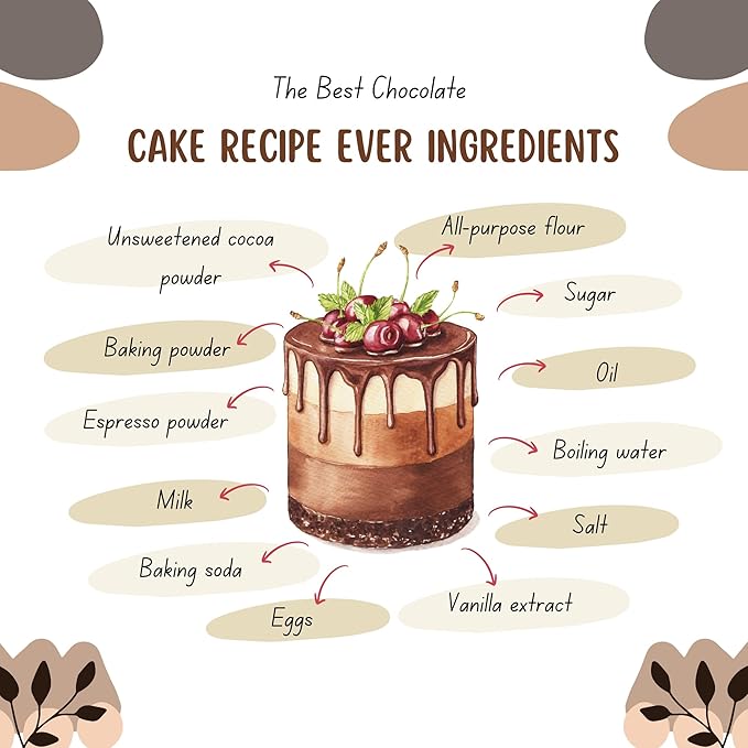 Cocoa Powder Unsweetened, Shifaa Alkalized - Reddish Brown:10-12% | Rich in Antioxidants, High Fibre & Protein | No Sugar Added | Vegan, Non-GMO | Halal & Kosher | For Baking, Drinks, Desserts ??10oz