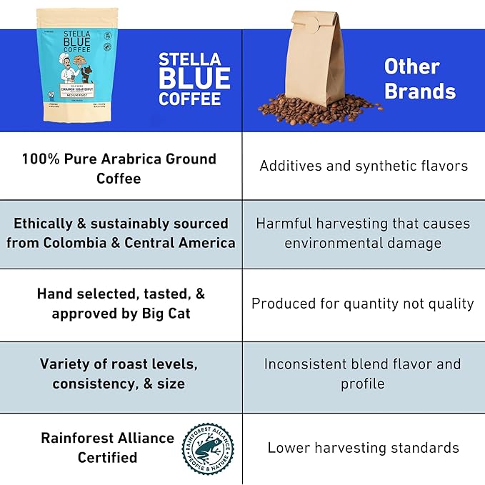 Stella Blue Cold Brew Coffee Packets, Cinnamon Sugar Donut, Medium Roast Ground Coffee, Warm Cinnamon, Sweet Sugar and Donut Pastry Notes, 100% Arabica, 6 Brew Packets, Makes 24 Bold Cups