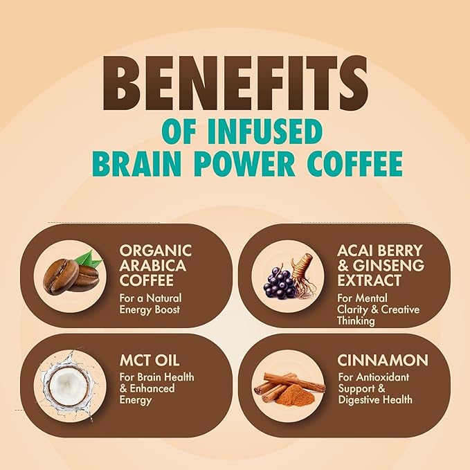 Sollo Brain Power Instant Coffee Sticks (24 Servings) Cinnamon Notes - Dark Roast, Enhanced Brain Function & Immune Support, Focus, Bold & Smooth Taste, 100% Arabica Freeze Dry.