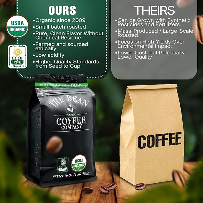 The Bean Organic Coffee Company Il Espresso, Classic Dark Roast, Ground Coffee, 16-Ounce Bag, Café molido tostado orgánico