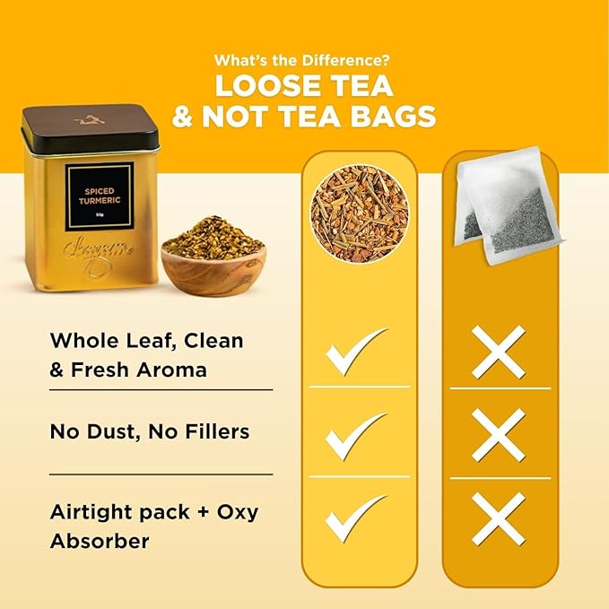 CHAYAM Spiced Turmeric Loose Tea 50g/1.77oz | Herbal tea with Lemongrass, Cinnamon, Ginger and Black Pepper | Premium Tin Pack | Caffeine-free | For Immunity, Digestion - Pack of 1