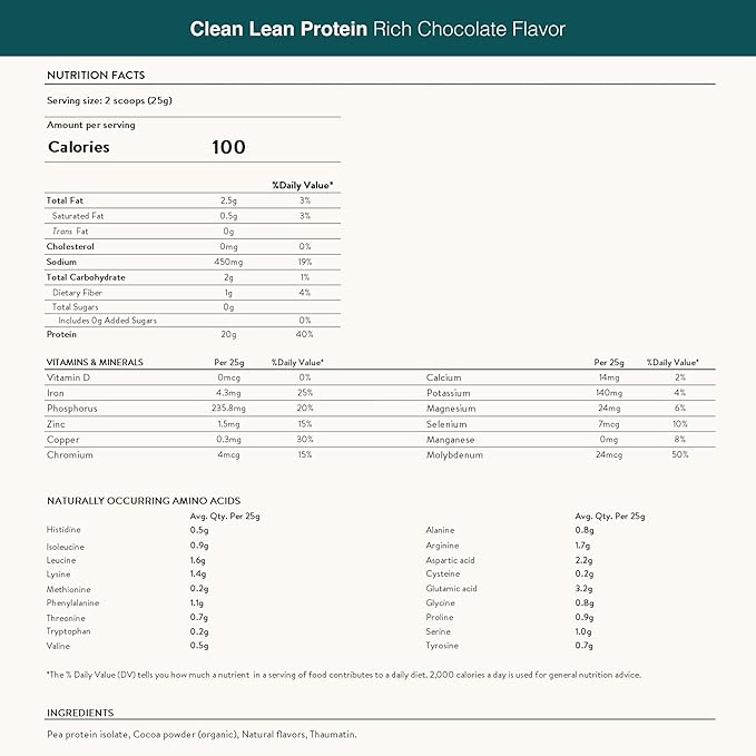 Nuzest - Pea Protein Powder - Clean Lean Protein, Premium Vegan Plant Based Protein Powder, Dairy Free, Gluten Free, GMO Free, Protein Shake, Rich Chocolate, 0.9 oz, (Pack of 10)