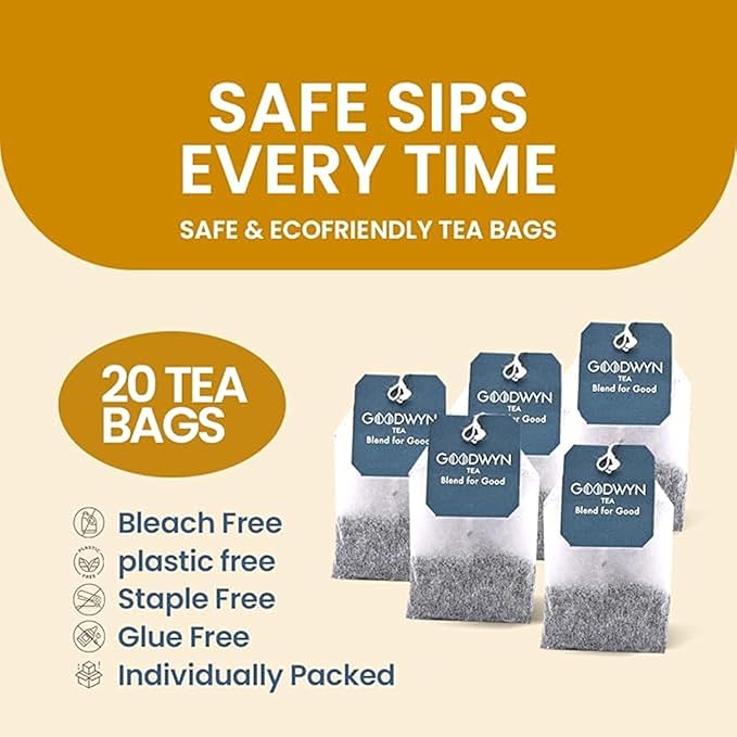 Goodwyn Assorted Herbal Tea Sampler Gift Set Box – 20 Tea Bags (Tulsi, Kahwa, Turmeric, Assam, Green, Lemon & More) | 10 Flavors x 2 Each |Premium Tea Collection in Reusable Tin| Individual bags