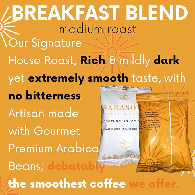 Sarasota Coffee Ground Packets | Gourmet Medium Roast Bulk Packs | Breakfast Blend | Low Acid Mold Free Individual Single Pot Pouches for 12 Cup Coffee Maker | 2 Ounce Bags, 36 Count