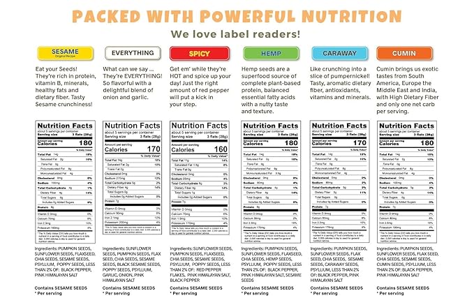 ELLA’S FLATS® Everything All Seed Savory Crisps – All Natural, Gluten Free, Good Source of Protein, High Fiber, Vegan and Keto Friendly (3 Pack)